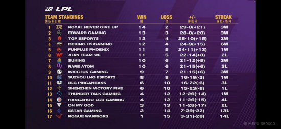 三丽鸥家族盛大入驻永劫无间 玩家体验可爱新升级