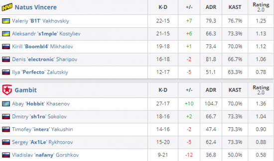 深入解析VALORANT传送刺客Omen的技能与玩法